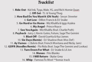 Banda Sonora Rapido y Furiosos track list